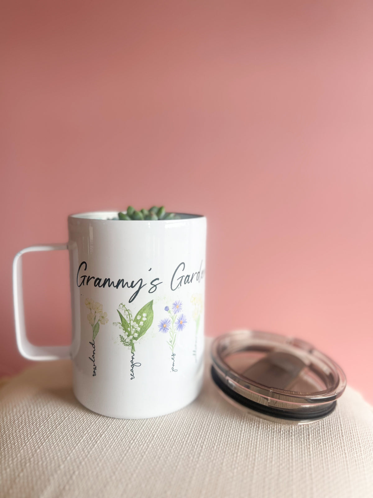 Mama, Grandma, Nana, Birth Flower Garden Personalized Coffee Mug